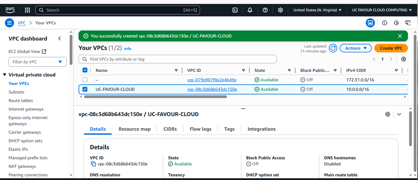 AWS VPC architecture project screenshot